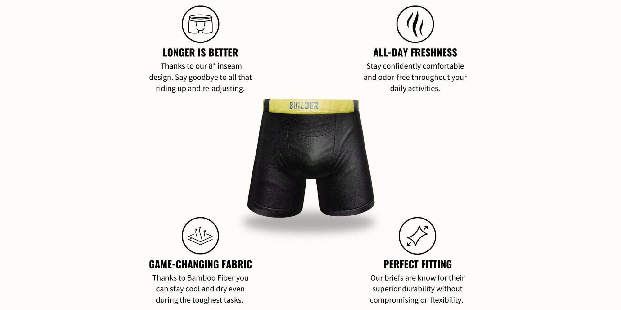 Construction Boxer Briefs Builder Briefs